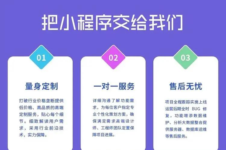 石家莊小程序開(kāi)發(fā)